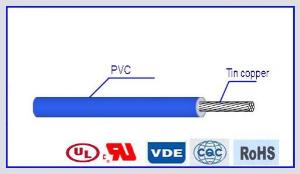 Cabo elétrico isolado em PVC AWM 1430