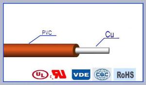 Fios elétricos isolados com polietileno extrudado AWM 3611