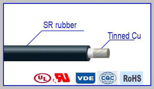  Cabo elétrico revestido de silicone resistente a temperatura AWM 3585 