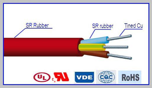  Cabo multicondutor isolado em silicone SIHF 