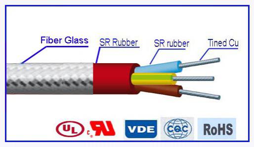  Cabo isolado em silicone com fibra de vidro trançado YGZ-GL 