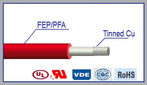  Cabo de teflon resistente a alta temperatura AWM 3558 