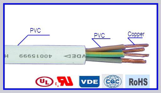  Cabo isolado em PVC 6424Y 